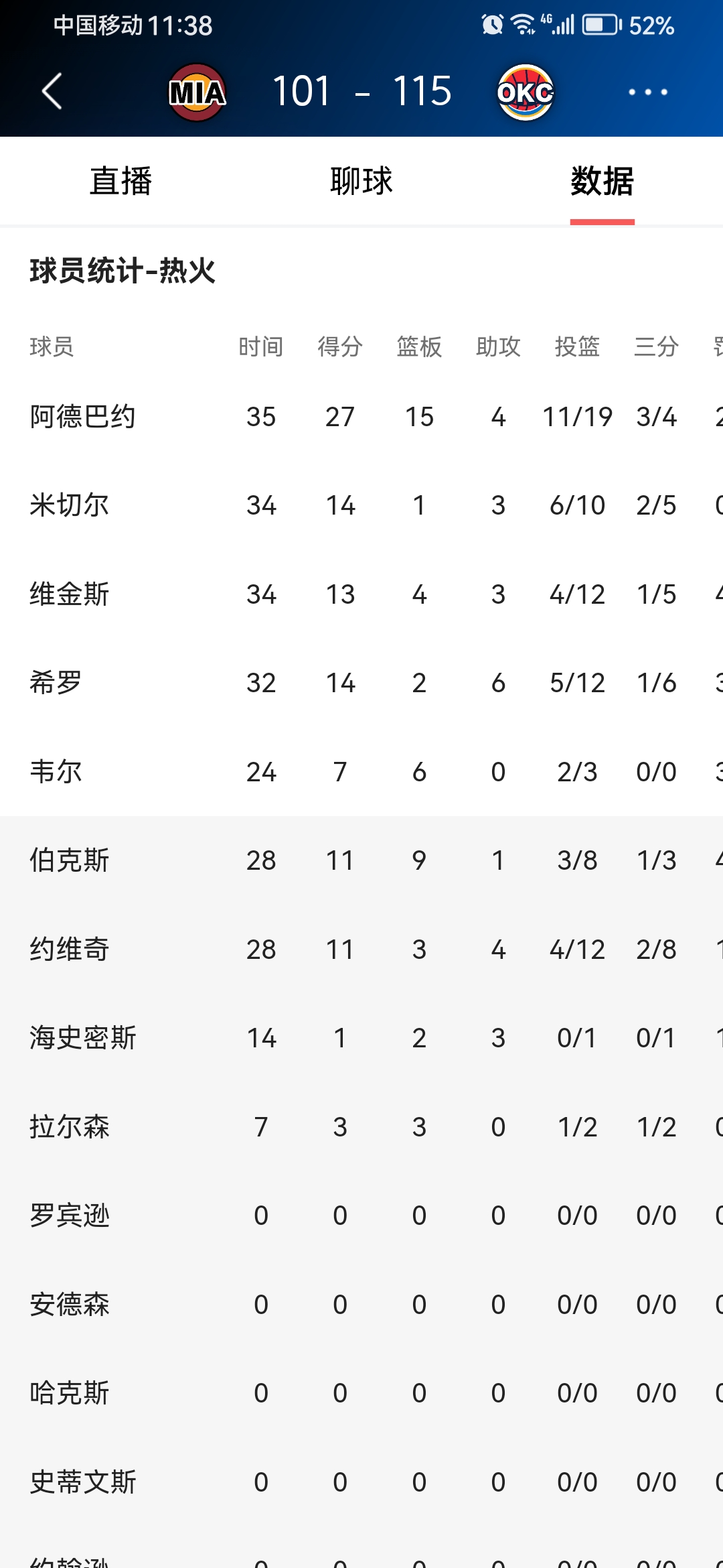 雷火电竞-NBA场外新闻不断，话题热度爆表