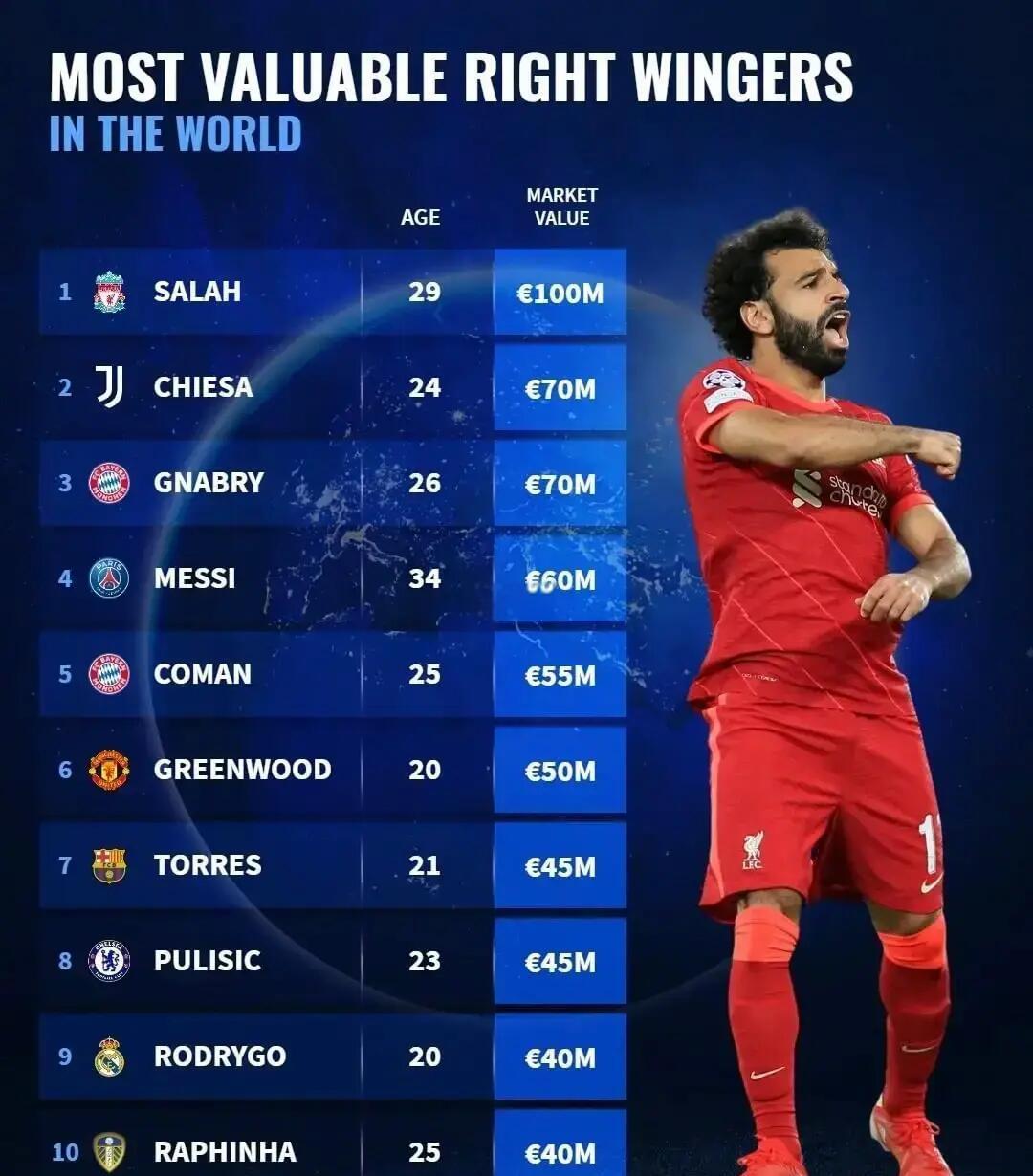 挪威横扫尤文,萨拉赫点燃赛场 挪威横扫尤文,萨拉赫点燃赛场